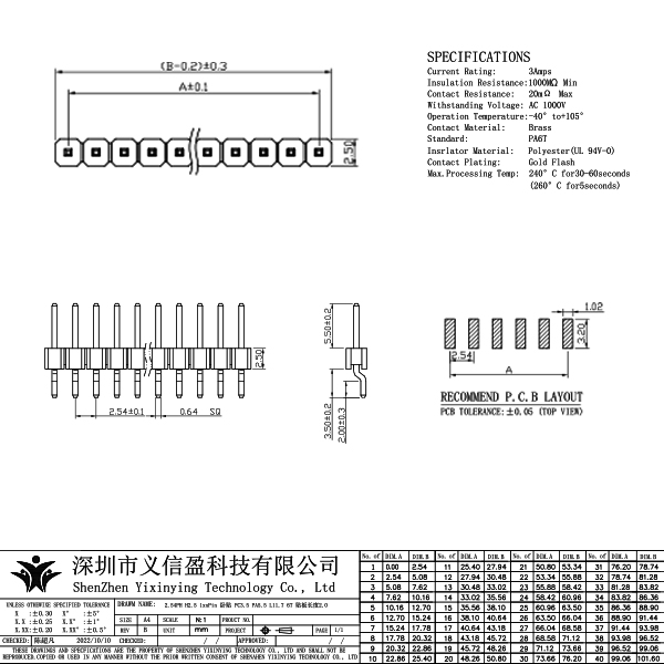 未標(biāo)題-1 拷貝.jpg 未標(biāo)題-1 拷貝.jpg