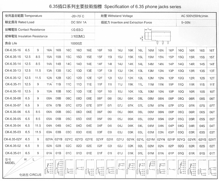 PJ-6.35-30A-1.gif