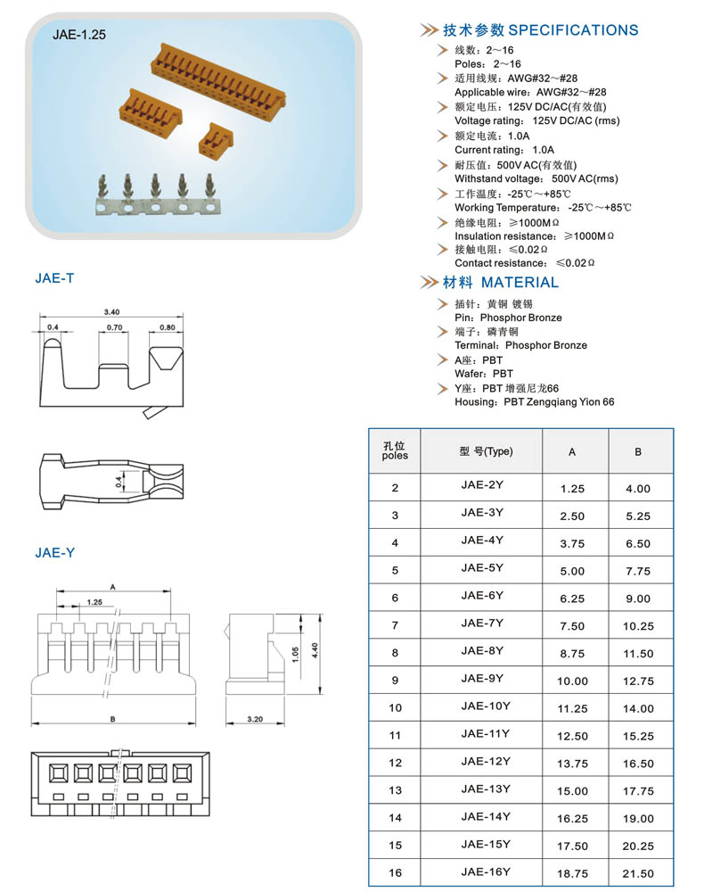 JAE-1.25-1.jpg