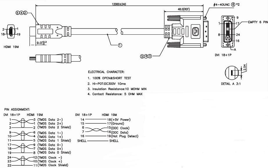 HDMI+DVI cable 05-1.jpg